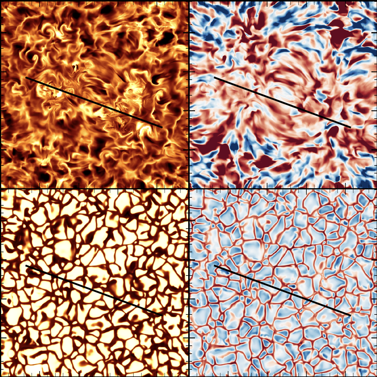 Spectropolarimetric Inversions